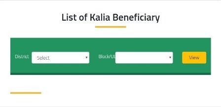 KALIA Yojana Objection List- Second Phase Part B Incomplete Application Form Detail  