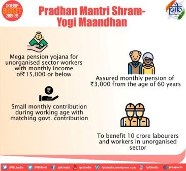 Pradhan Mantri Shram Yogi Mandhan Yojana-Eligibility, Key Factors & Apply Online