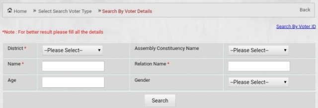 Haryana Voter List with Photo-Search Name in Electoral Roll