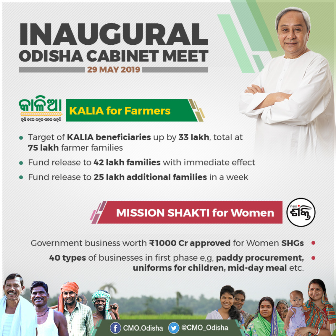 Odisha KALIA Yojana New Beneficiary List