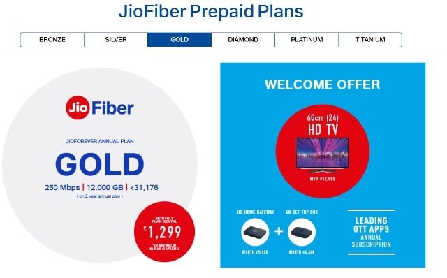 Jio Fiber Prepaid Plans 
