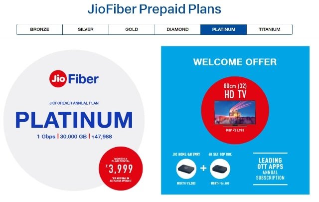 JIO Fiber Welcome Offer