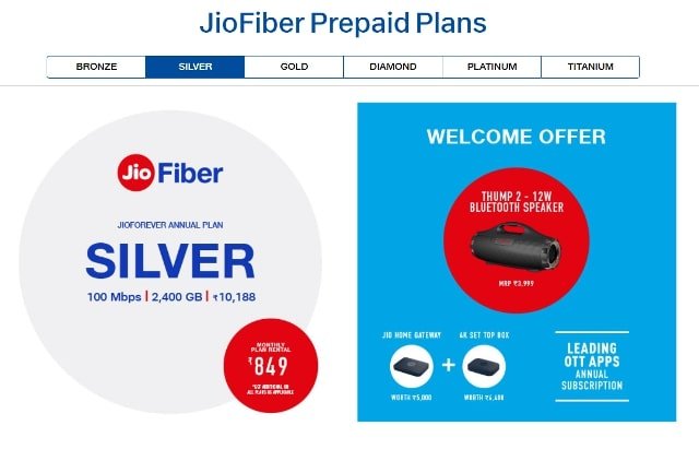 Jio Fiber Prepaid Plans 