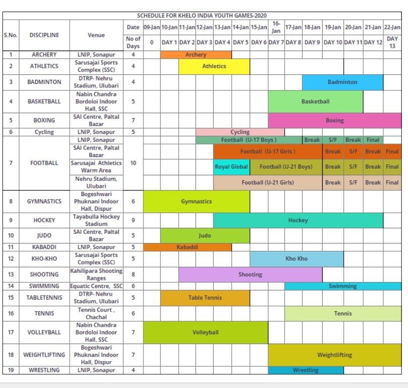 today badminton match schedule
