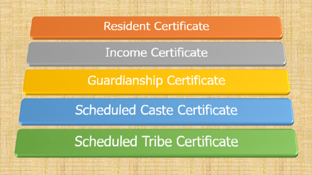 Odisha e-Certificate