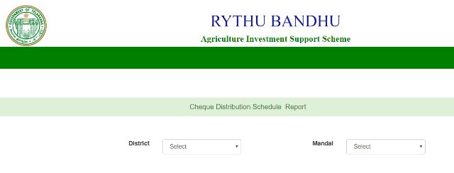 Rythu Bandhu Report 