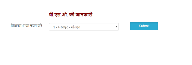 Chhattisgarh Voter List 