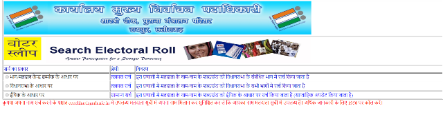 Search Chhattisgarh Voter List 