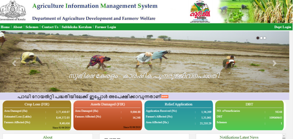 Subhiksha Keralam Official Website
