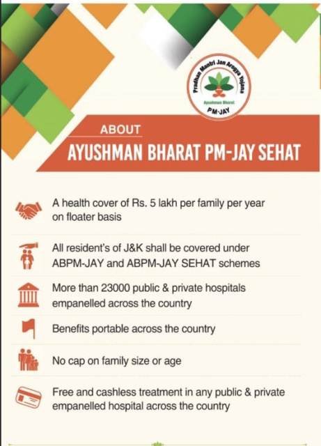 About PMJAY SEHAT