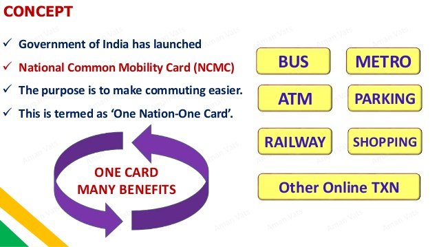 National Common Mobility Card