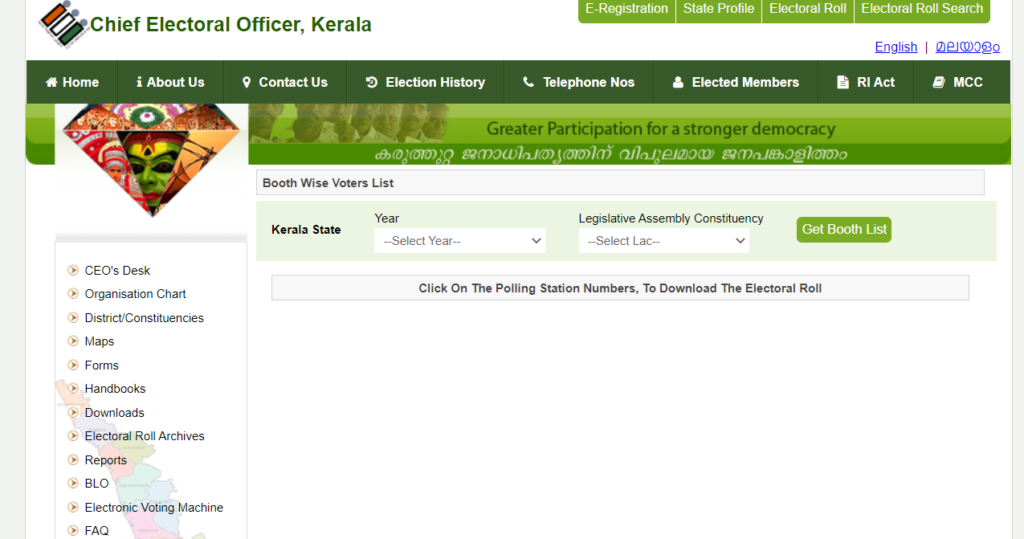 View Electoral Roll Archives 