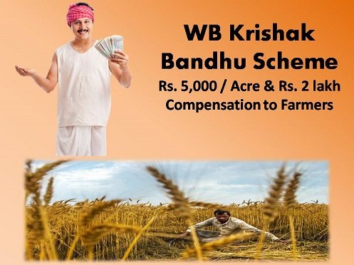 Krishak Bandhu Scheme