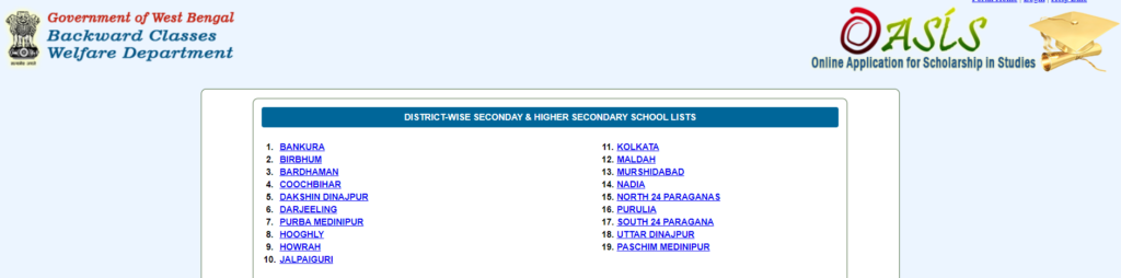 District Wise School Lists